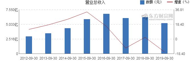 股票行情下的東軟載波，探索與挑戰(zhàn)并存的機遇