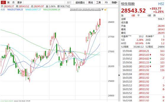 香椿丛林 第5页