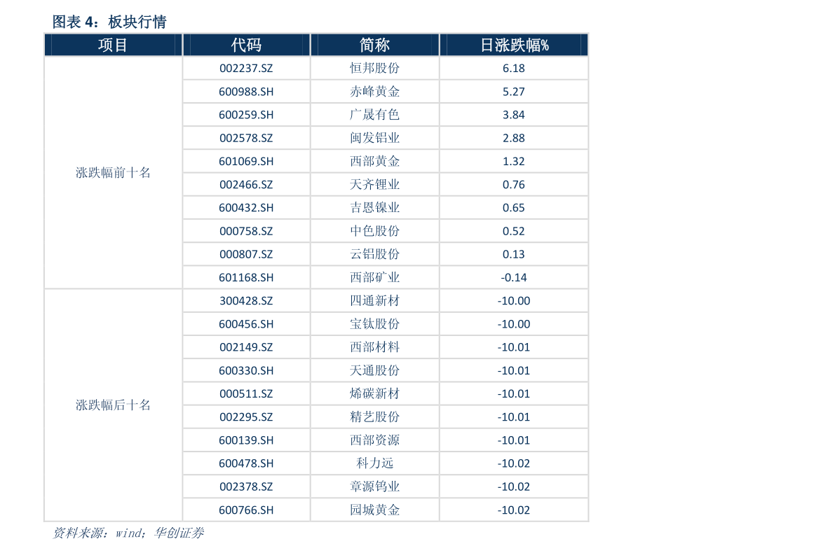 天音股票行情深度分析与展望，最新动态及未来趋势揭秘